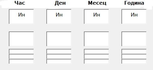 Четирите стълба - всички Ин