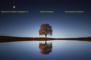 Вавилонският Зодиак s